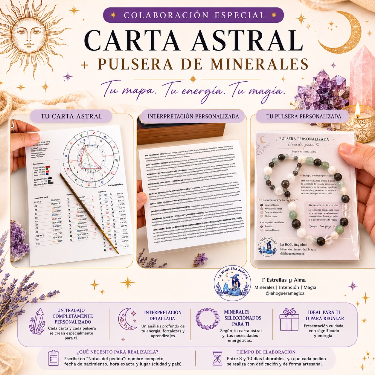 Carta Astral