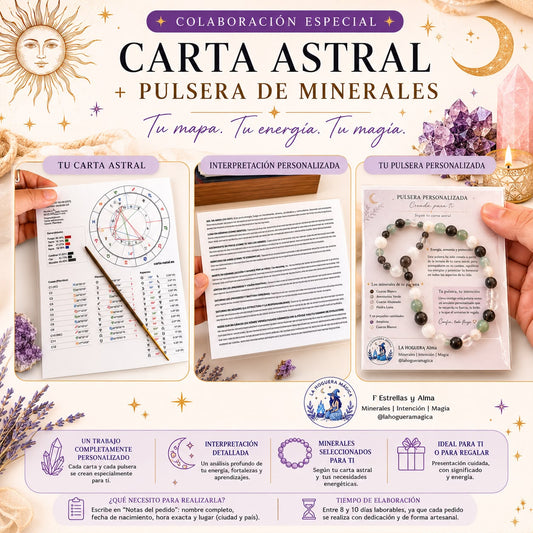 Carta Astral