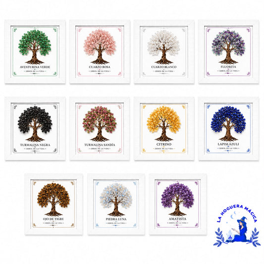 Minerales - Cuardro  Árbol de la Vida de mineral